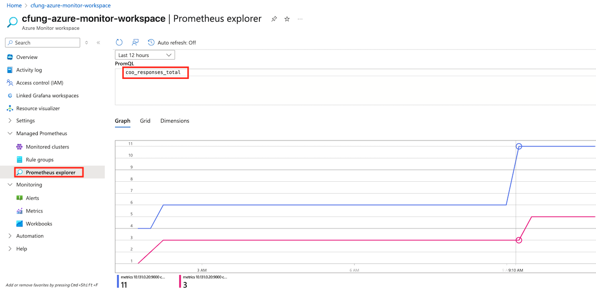 prometheus-explorer
